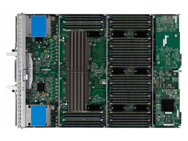 Cisco описание руководство